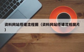 禹城资料网站搭建流程图（资料网站搭建流程图片）